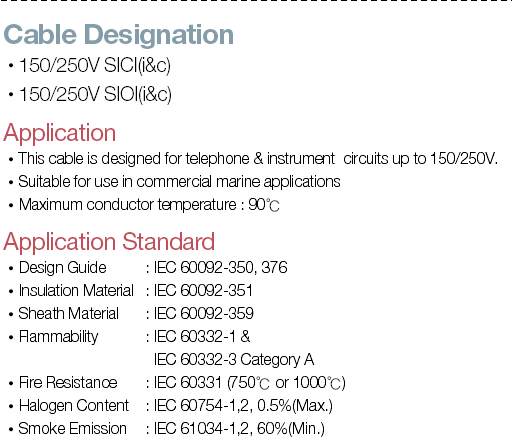 150_250V_SICIic_cable_designation